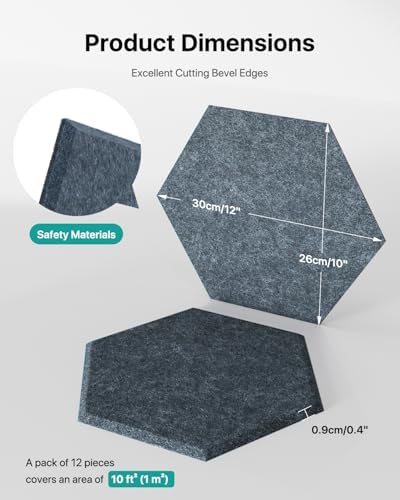 Soundsbay Acoustic Panels, 18 Pack Hexagon Soundproof Wall Panels High Density Sound Absorbing Panel, Sound Proof Foam Panels for Walls, Office, Reccording Studio, Ceiling 12" X 10" X 0.4", Dark Gray - Image 5